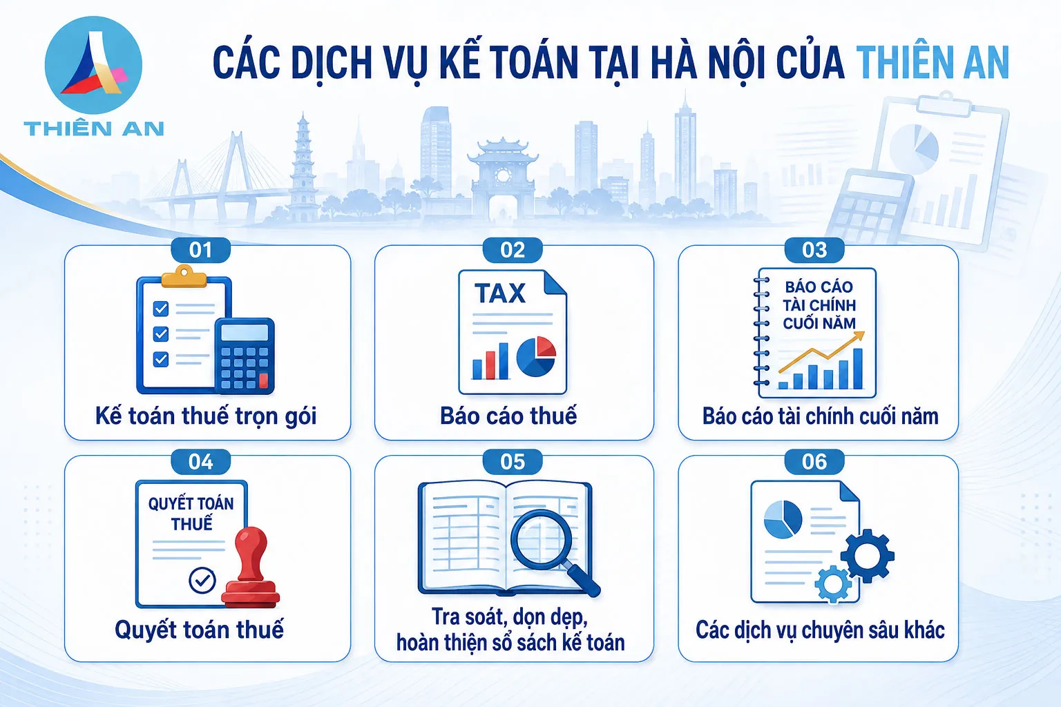 Các dịch vụ kế toán tại Hà Nội của Thiên An.