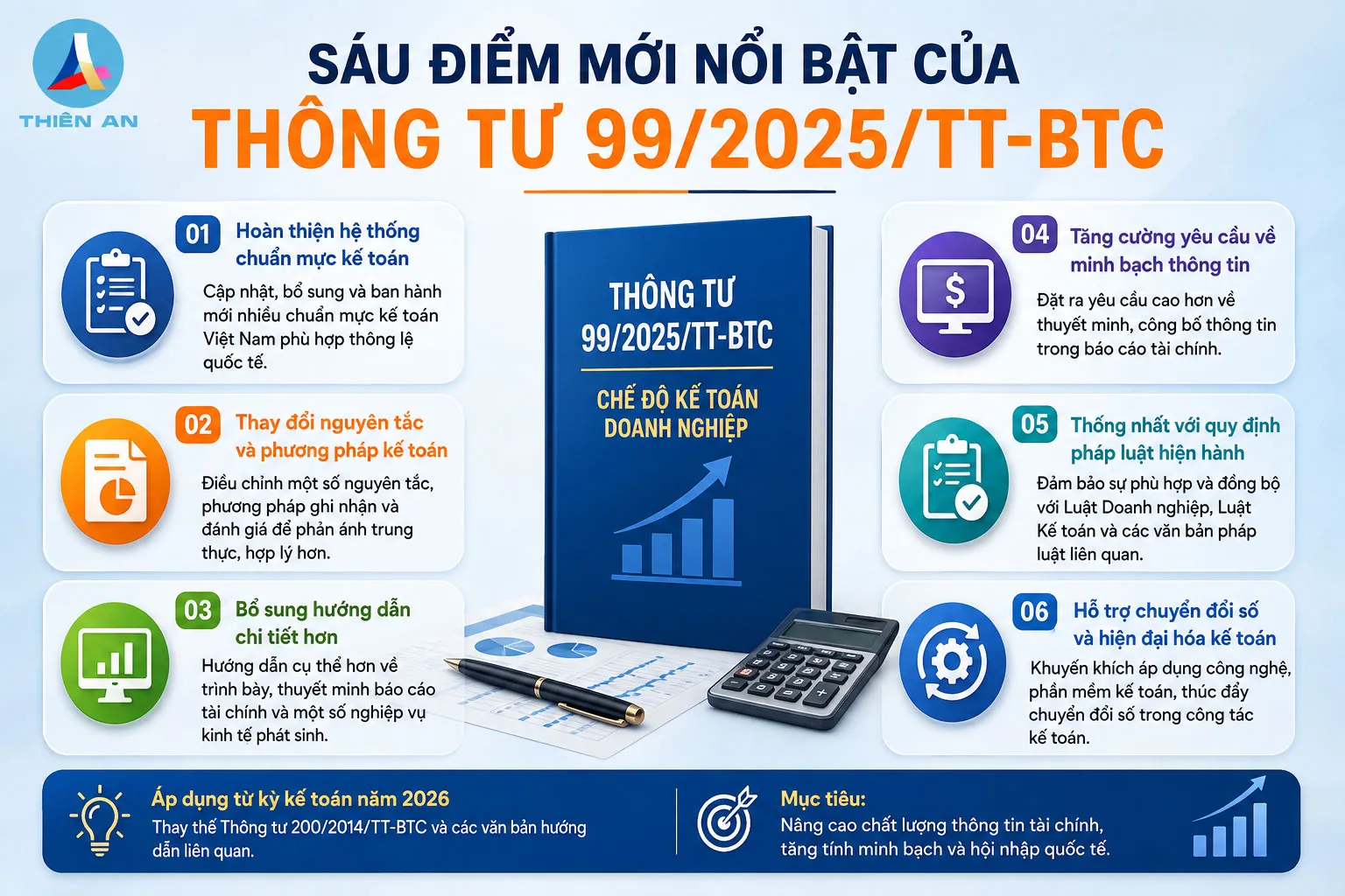 Các điểm mới nổi bật của Thông tư 99/2025/TT-BTC.