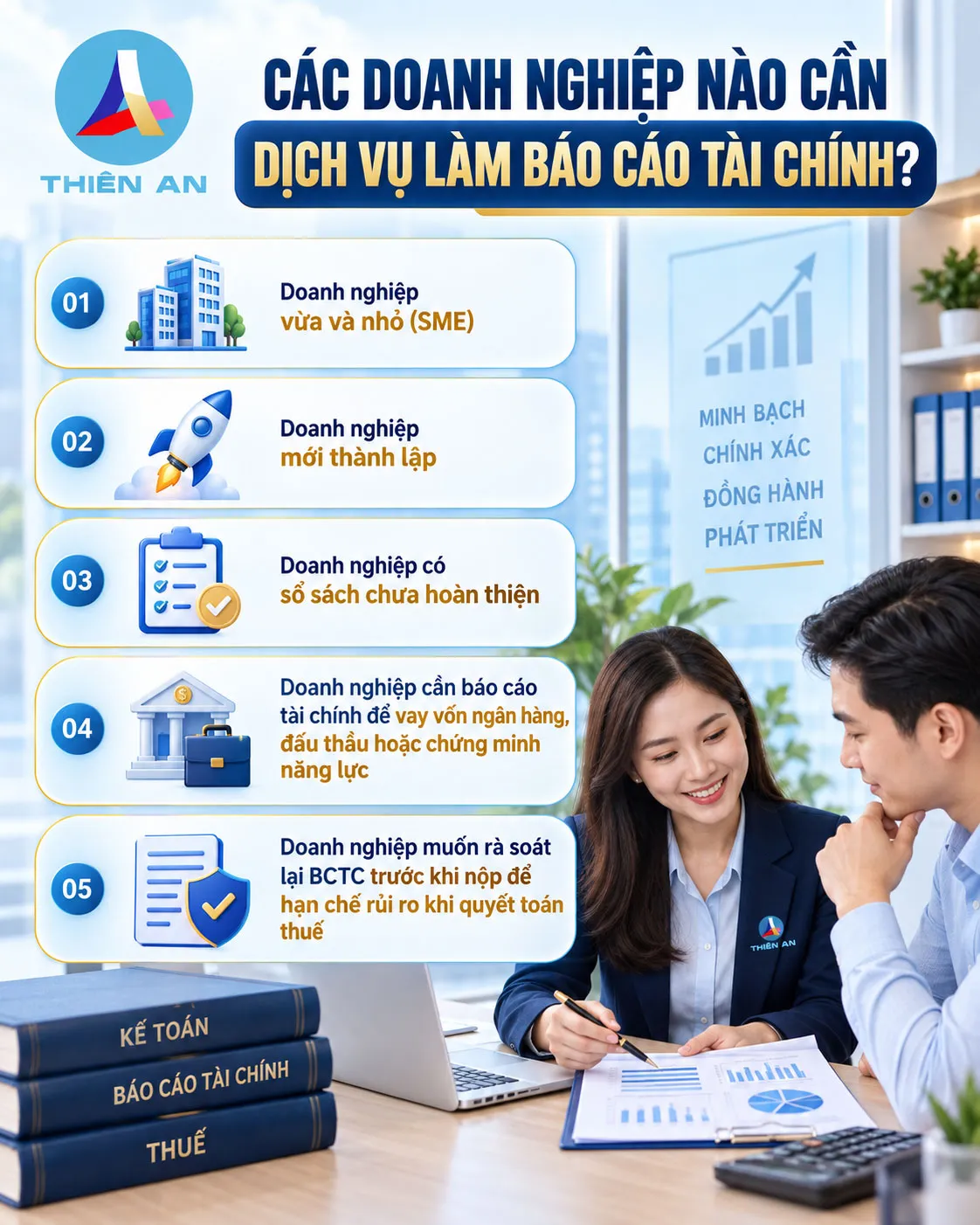 Các doanh nghiệp cần sử dụng dịch vụ làm báo cáo tài chính trọn gói tại Kế Toán Thuế Thiên An.