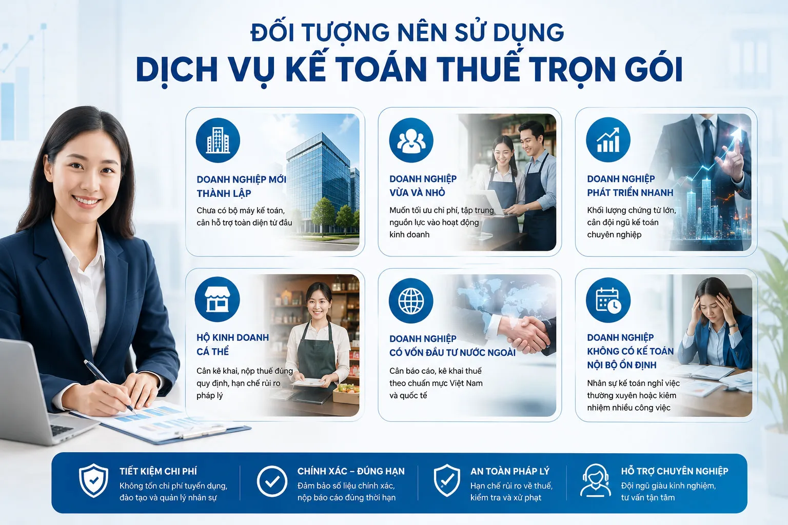 Dịch vụ kế toán thuế trọn gói được nhiều đơn vị tin dùng.