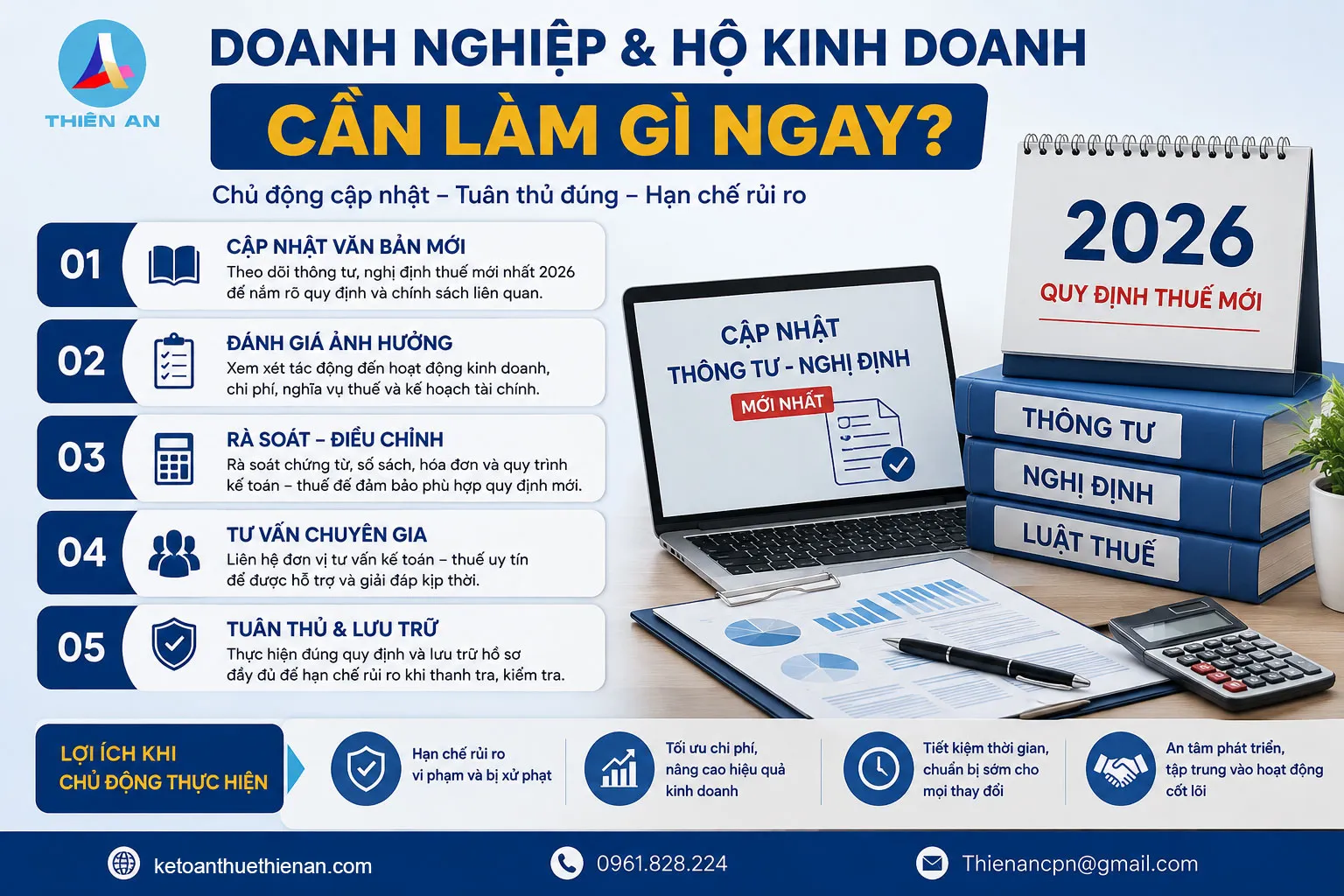 Doanh nghiệp cần chủ động cập nhật - Tuân thủ đúng - Hạn chế rủi ro.