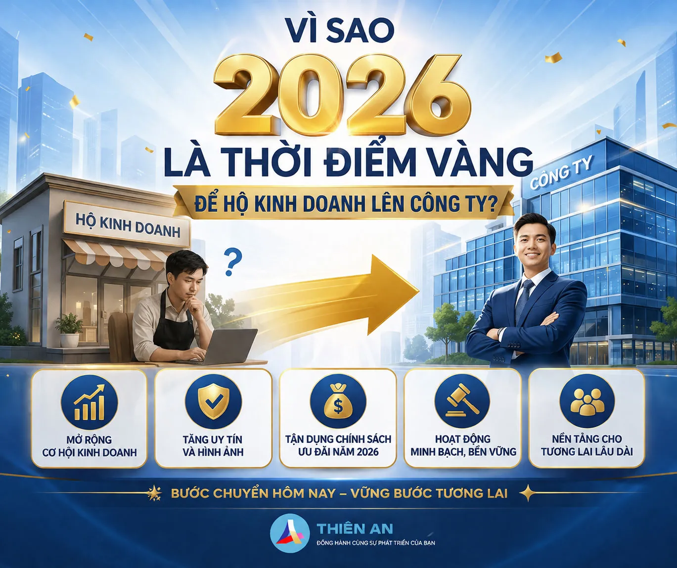 Năm 2026 là thời điểm vàng để hộ kinh doanh lên công ty.