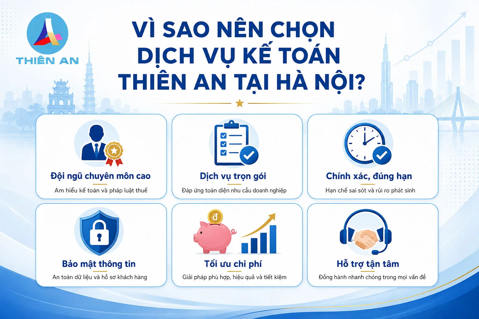 Công ty dịch vụ kế toán uy tín tại Hà Nội