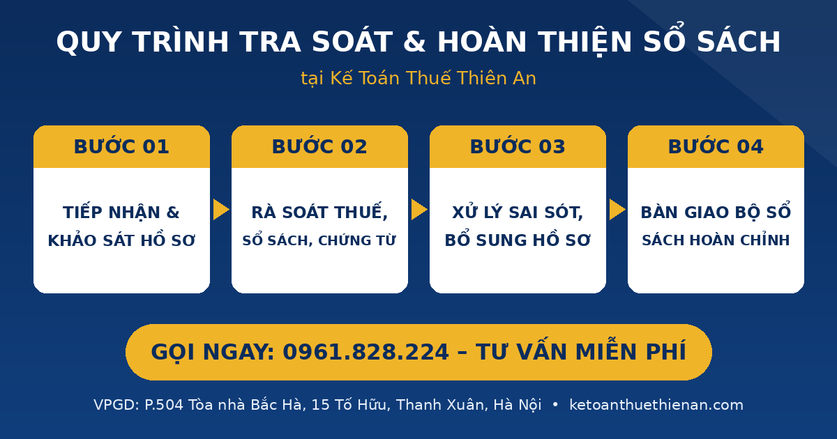 Dịch Vụ Dọn Dẹp Sổ Sách Kế Toán Trọn Gói