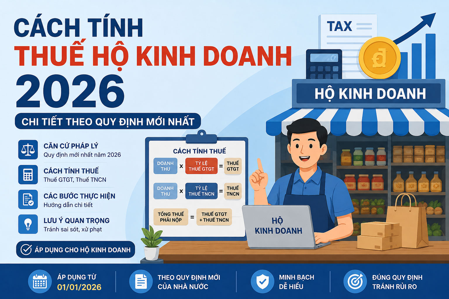 Cách tính thuế hộ kinh doanh 2026 chi tiết theo quy định mới nhất