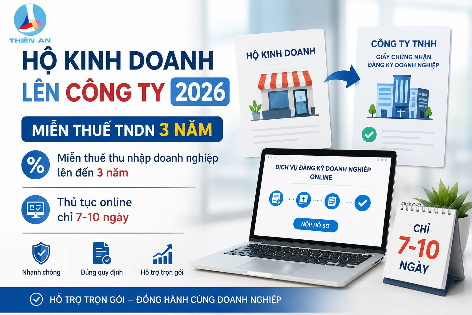Hộ kinh doanh lên công ty 2026: Miễn thuế TNDN 3 năm, thủ tục online chỉ 7-10 ngày