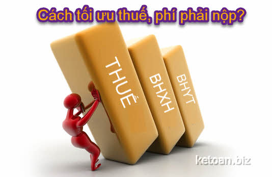 Các khoản thu nhập được miễn thuế TNDN